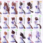 【ネタ】現状育成できるウマ娘で1番胸が大きい子どれ？