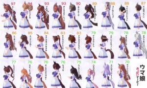 【ネタ】現状育成できるウマ娘で1番胸が大きい子どれ？
