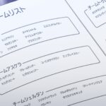 【画像】誰だこいつらリストfromアニメ一期wwwwwwww