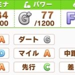 【質問】ウマ娘って差しと追込どっちが強いの?