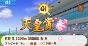 【画像】天皇賞春てこんなにきつかったっけ？