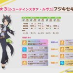 【朗報】フジキセキ、実装ｷﾀ━━━━(ﾟ∀ﾟ)━━━━!!みんなの反応がコチラｗｗｗ