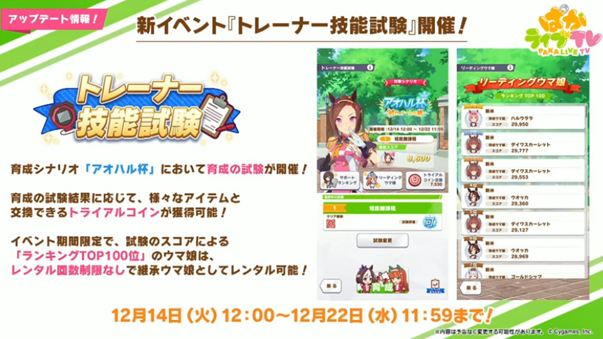 【朗報】新イベント「トレーナー技能試験」開催キタ━━━━(゚∀゚)━━━━!!