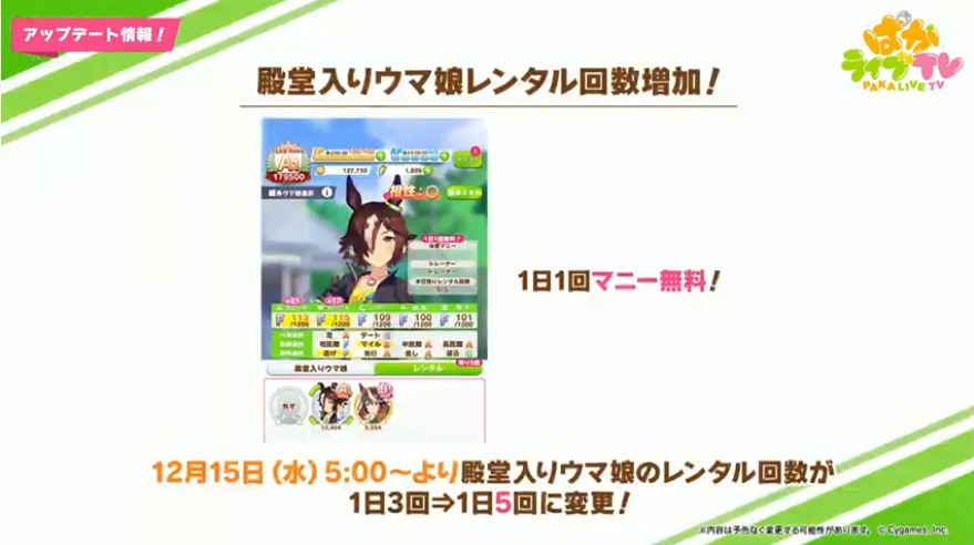 【朗報】レンタル回数が5回神アプデｷﾀ━━━━(ﾟ∀ﾟ)━━━━!!