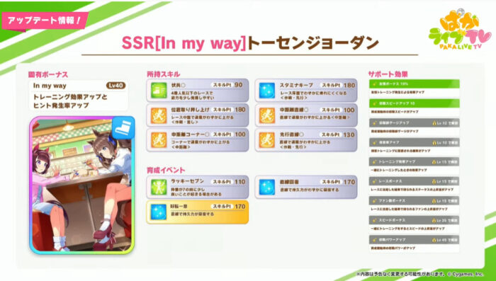 【朗報】イベ配布SSRサポカはトーセンジョーダン(スピード)キタ━━━━(゚∀゚)━━━━!!